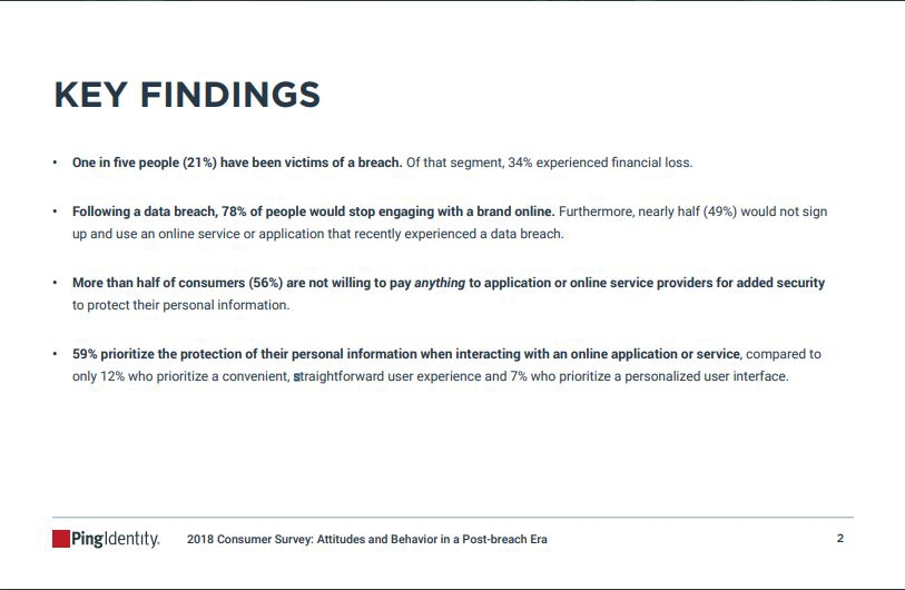 data-breach-statistics