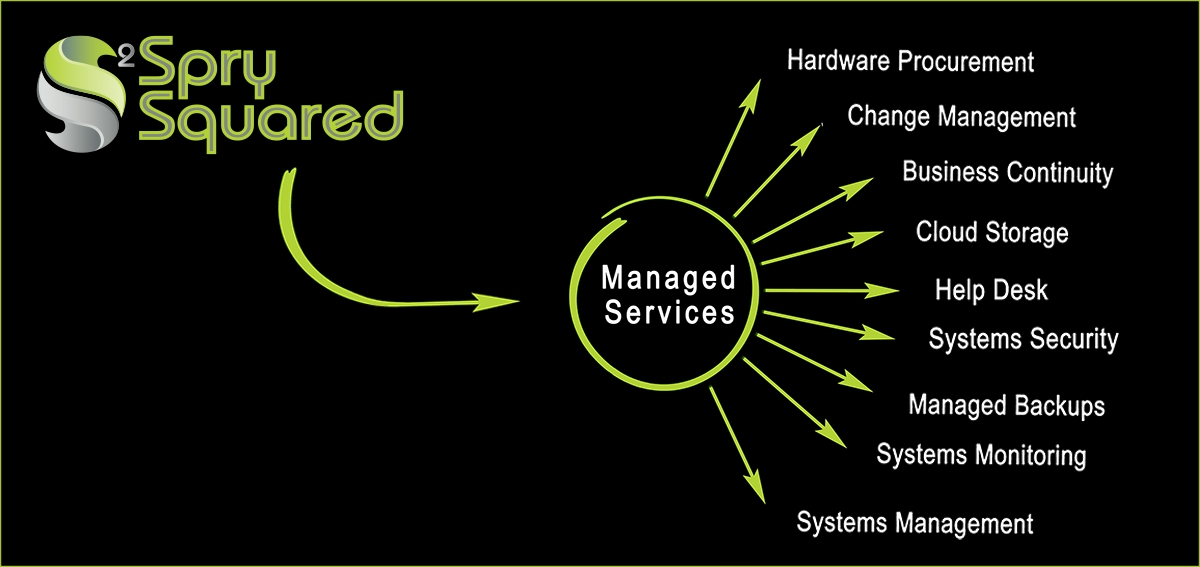 it-managed-services