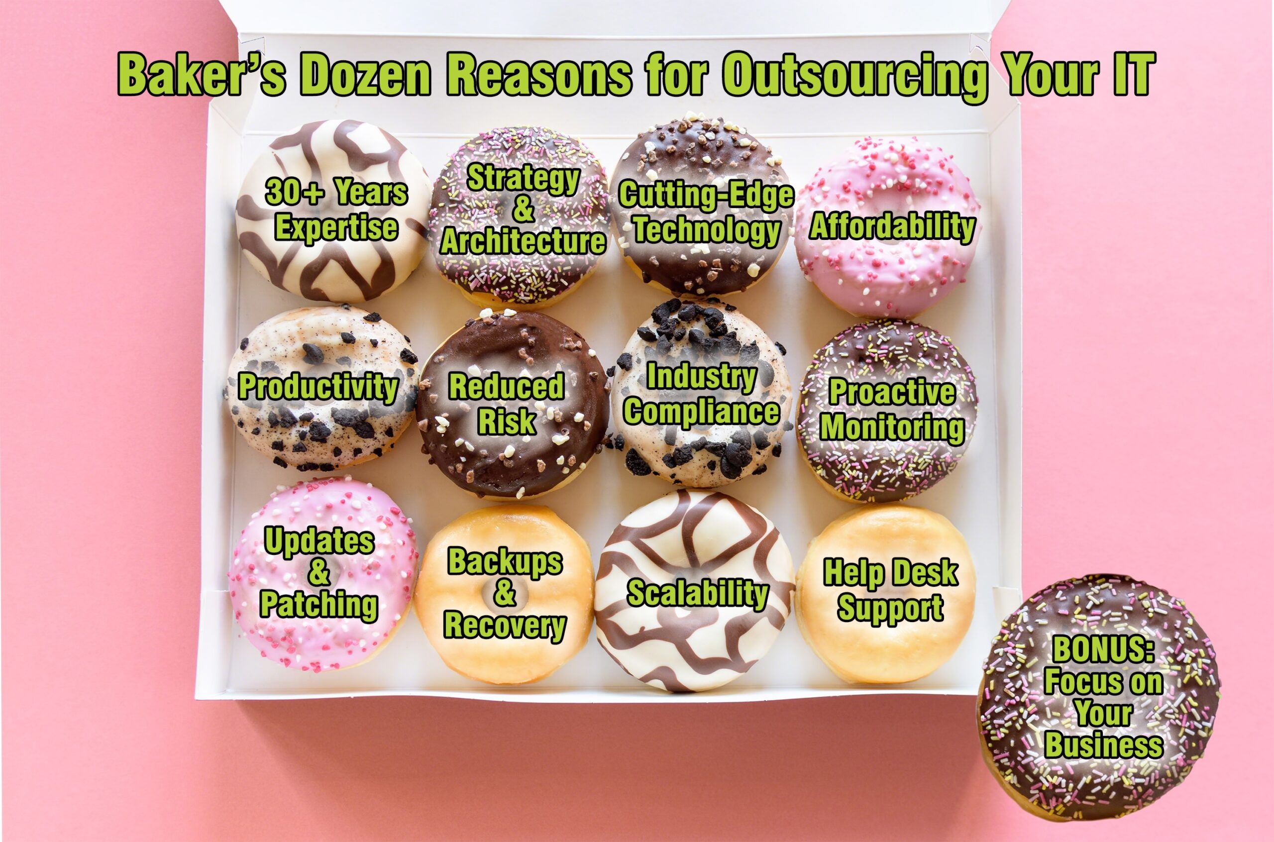 A Baker’s Dozen Reasons for Outsourcing Your IT